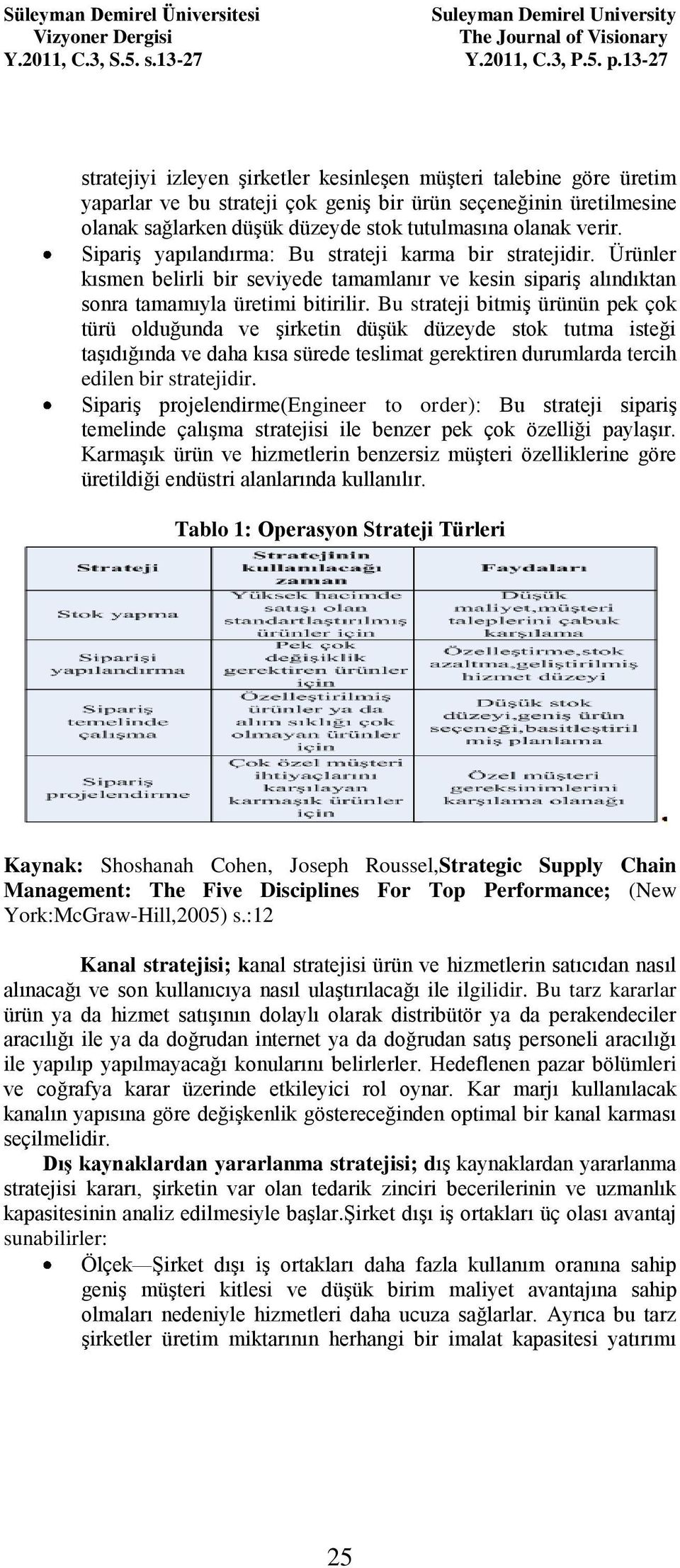 Bu strateji bitmiş ürünün pek çok türü olduğunda ve şirketin düşük düzeyde stok tutma isteği taşıdığında ve daha kısa sürede teslimat gerektiren durumlarda tercih edilen bir stratejidir.