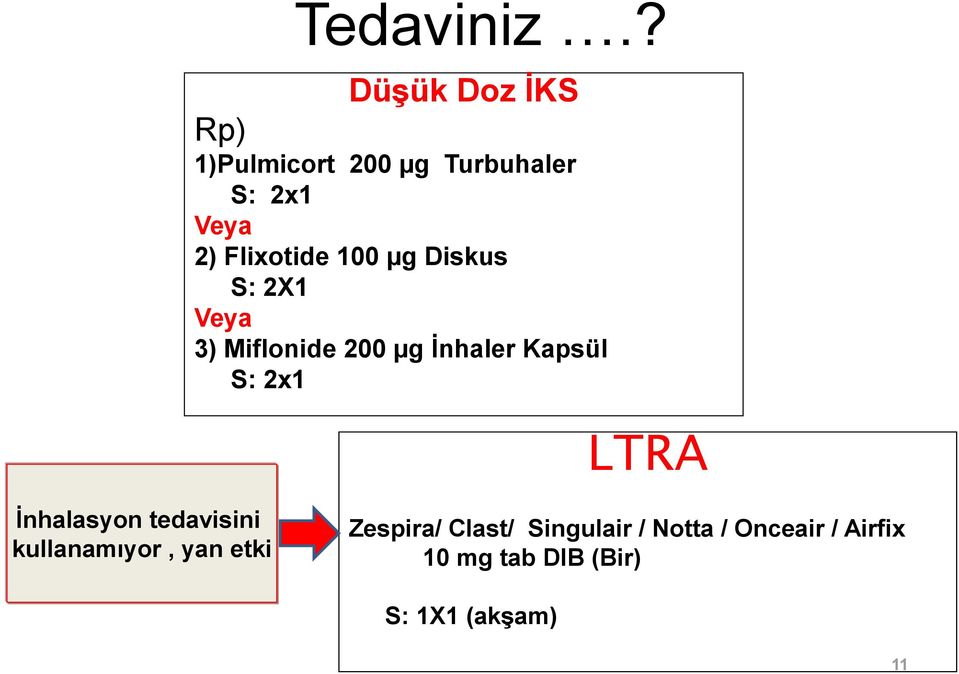 Flixotide 100 µg Diskus S: 2X1 Veya 3) Miflonide 200 µg İnhaler Kapsül S: