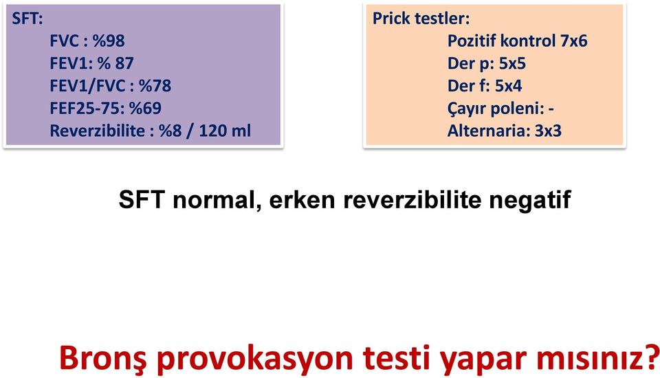 Der p: 5x5 Der f: 5x4 Çayır poleni: - Alternaria: 3x3 SFT