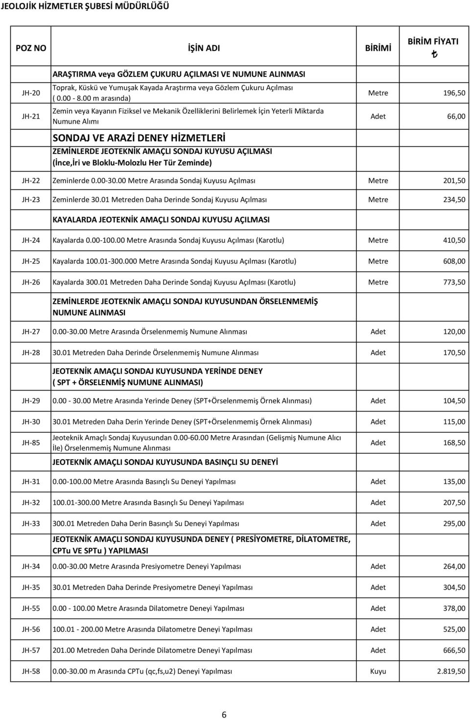 00 m arasında) Zemin veya Kayanın Fiziksel ve Mekanik Özelliklerini Belirlemek İçin Yeterli Miktarda Numune Alımı SONDAJ VE ARAZİ DENEY HİZMETLERİ ZEMİNLERDE JEOTEKNİK AMAÇLI SONDAJ KUYUSU AÇILMASI