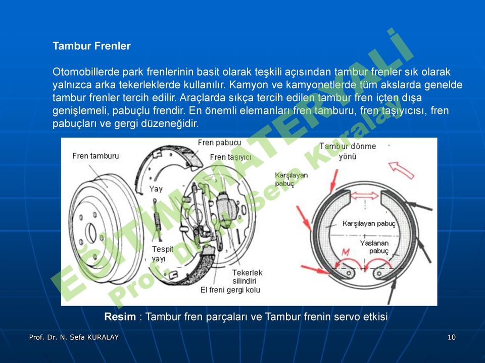 tercih edilen tambur fren içten dışa genişlemeli, pabuçlu frendir En önemli elemanları fren tamburu, fren taşıyıcısı,