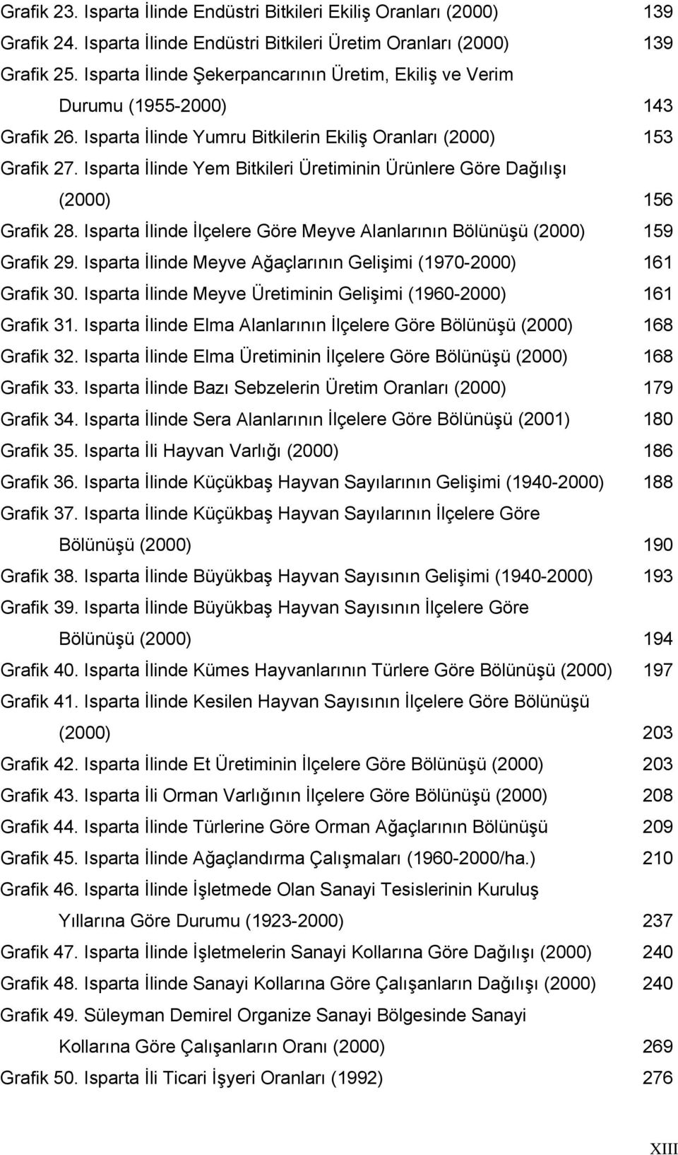 Isparta İlinde Yem Bitkileri Üretiminin Ürünlere Göre Dağılışı (2000) 156 Grafik 28. Isparta İlinde İlçelere Göre Meyve Alanlarının Bölünüşü (2000) 159 Grafik 29.