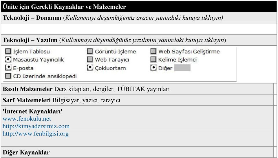 Malzemeler Ders kitapları, dergiler, TÜBİTAK yayınları Sarf Malzemeleri Bilgisayar, yazıcı, tarayıcı