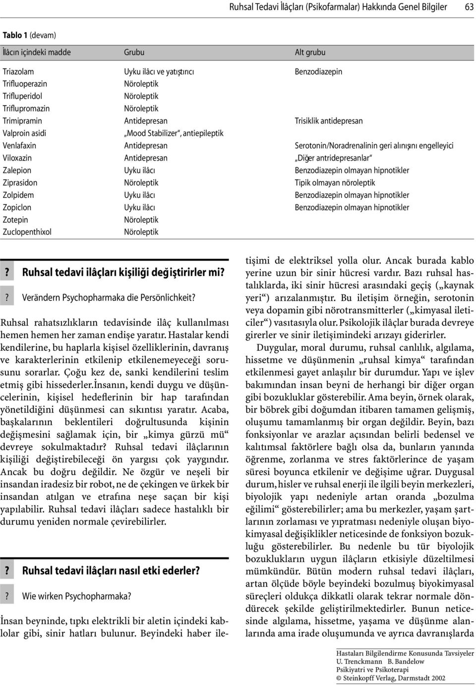 antiepileptik Venlafaxin Antidepresan Serotonin/Noradrenalinin geri alınışını engelleyici Viloxazin Antidepresan Diğer antridepresanlar Zalepion Uyku ilâcı Benzodiazepin olmayan hipnotikler