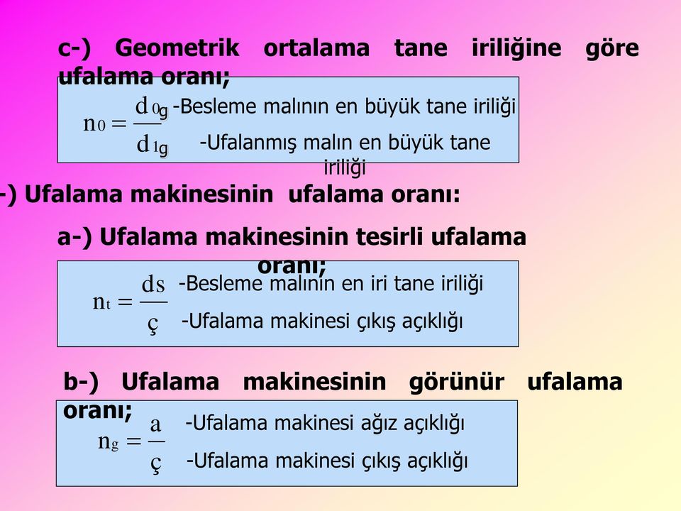 tesirli ufalama oranı; nt ds ç -Besleme malının en iri tane iriliği -Ufalama makinesi çıkış açıklığı b-)