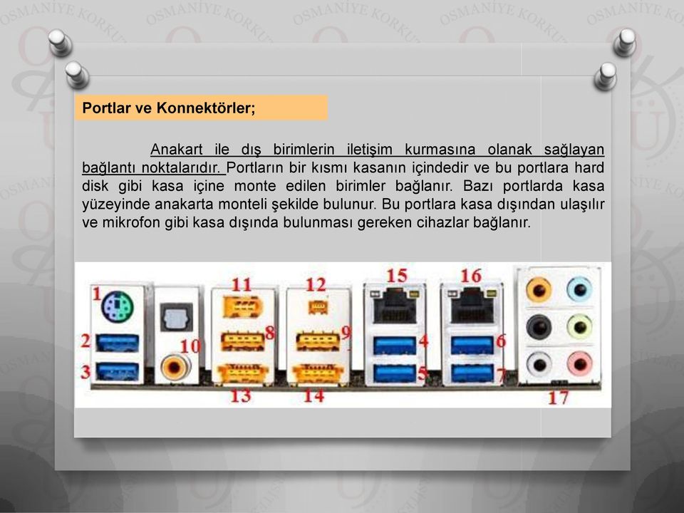 Portların bir kısmı kasanın içindedir ve bu portlara hard disk gibi kasa içine monte edilen