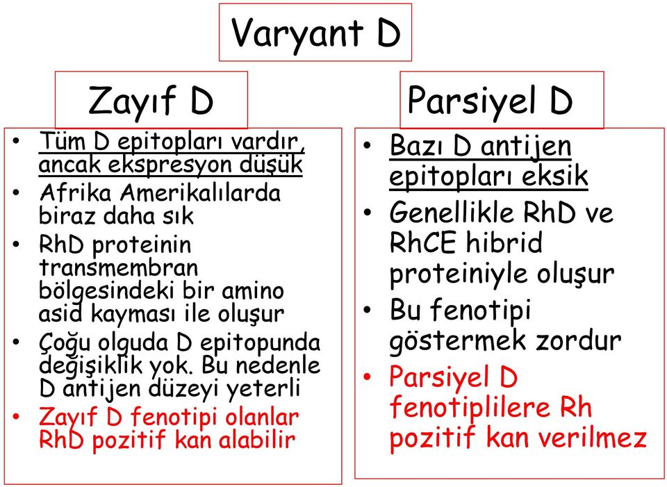 Bu nedenle D antijen düzeyi yeterli Zayıf D fenotipi olanlar RhD pozitif kan alabilir Parsiyel D Bazı D antijen