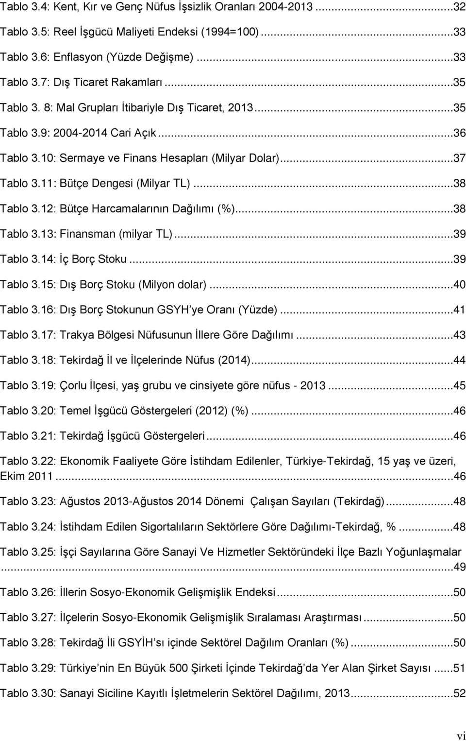 ..38 Tablo 3.12: Bütçe Harcamalarının Dağılımı (%)...38 Tablo 3.13: Finansman (milyar TL)...39 Tablo 3.14: İç Borç Stoku...39 Tablo 3.15: Dış Borç Stoku (Milyon dolar)...40 Tablo 3.