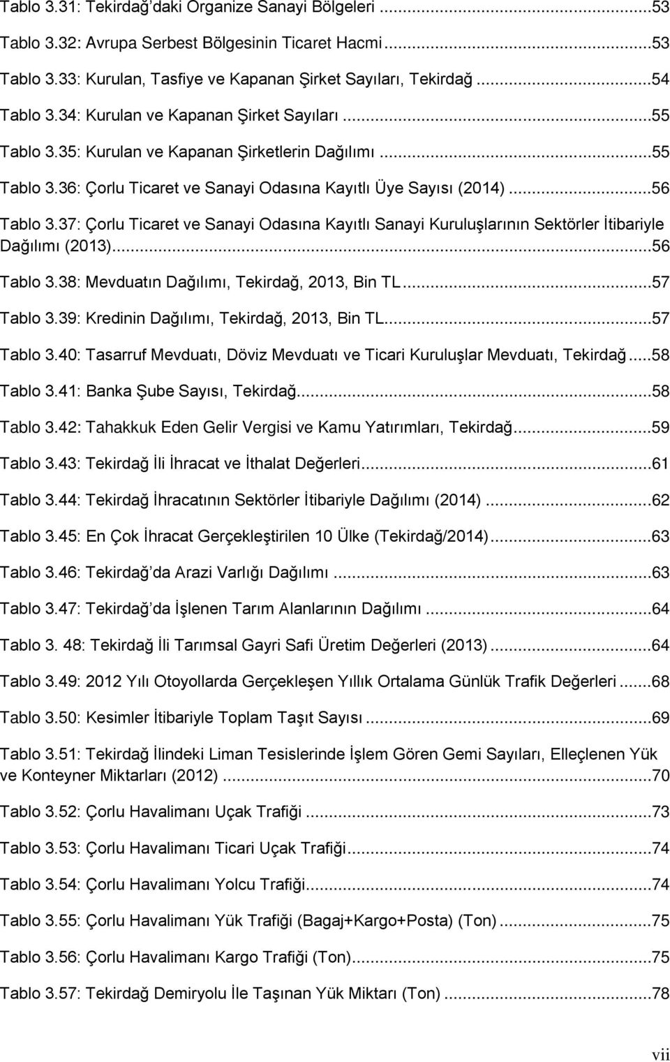 37: Çorlu Ticaret ve Sanayi Odasına Kayıtlı Sanayi Kuruluşlarının Sektörler İtibariyle Dağılımı (2013)...56 Tablo 3.38: Mevduatın Dağılımı, Tekirdağ, 2013, Bin TL...57 Tablo 3.