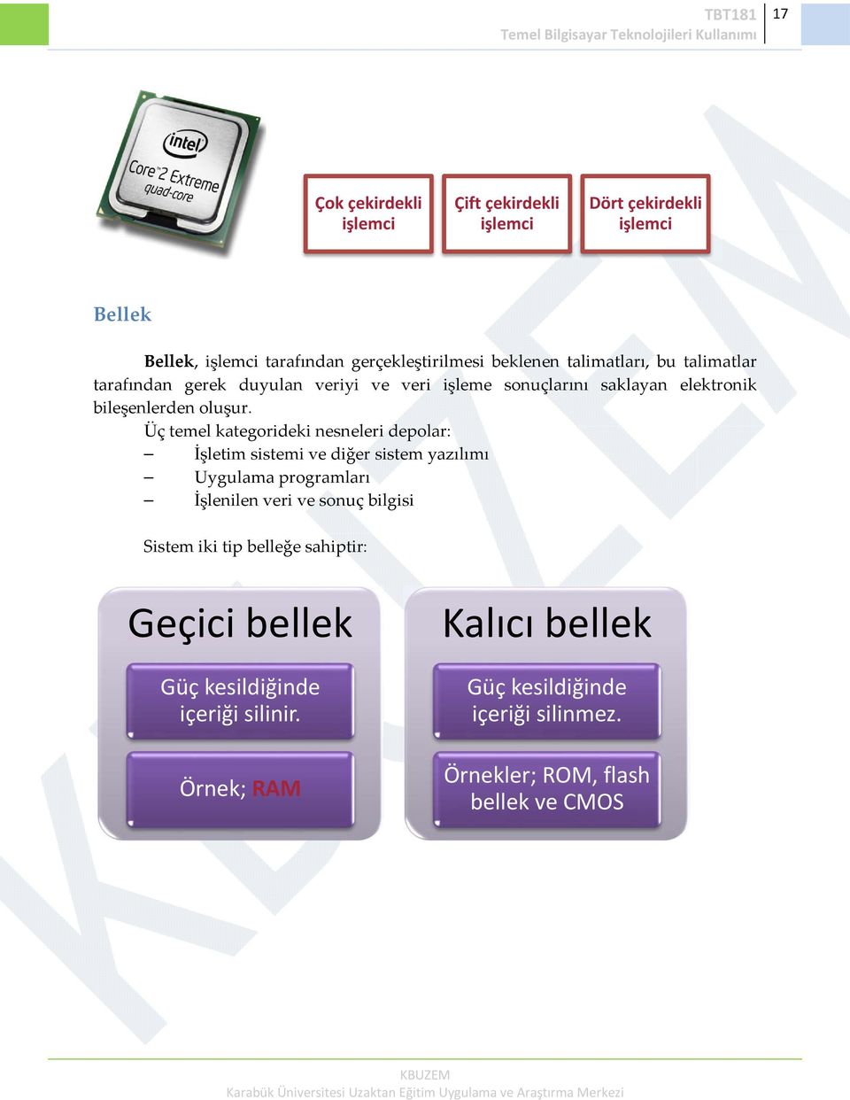 Üç temel kategorideki nesneleri depolar: İşletim sistemi ve diğer sistem yazılımı Uygulama programları İşlenilen veri ve sonuç bilgisi Sistem