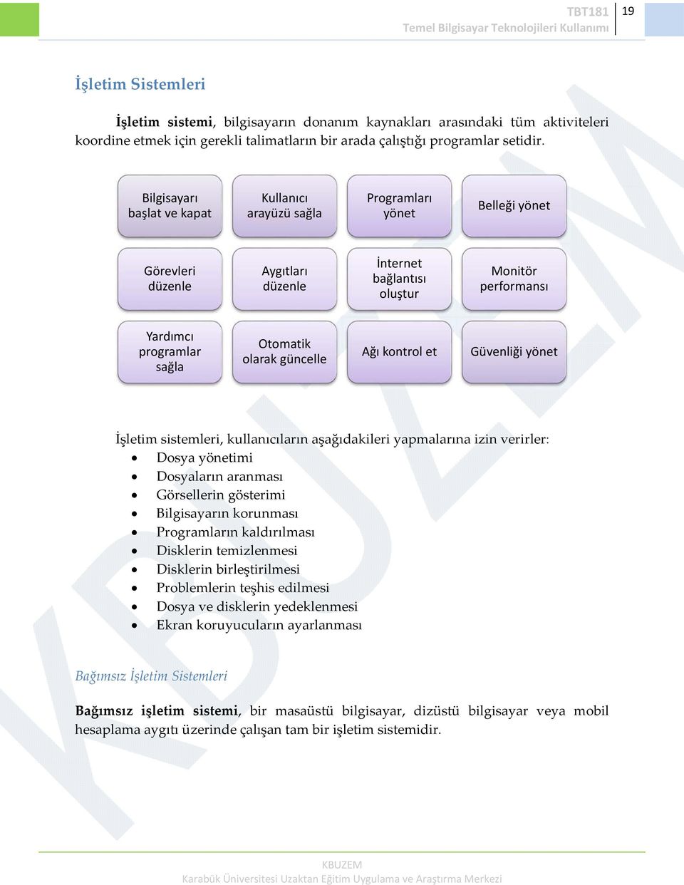 Otomatik olarak güncelle Ağı kontrol et Güvenliği yönet İşletim sistemleri, kullanıcıların aşağıdakileri yapmalarına izin verirler: Dosya yönetimi Dosyaların aranması Görsellerin gösterimi