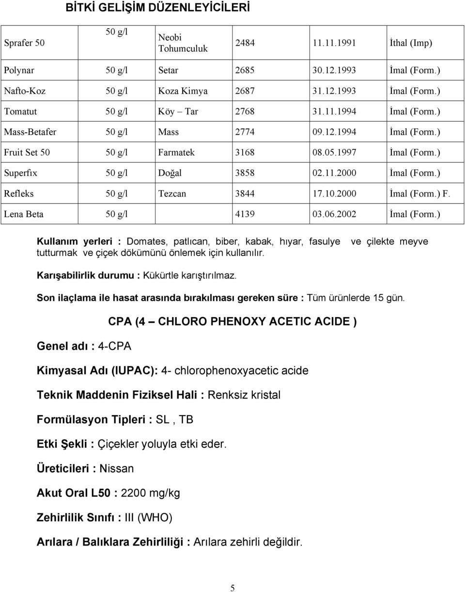 Lena Beta 50 4139 03.06.2002 İmal Kullanım yerleri : Domates, patlıcan, biber, kabak, hıyar, fasulye ve çilekte meyve tutturmak ve çiçek dökümünü önlemek için kullanılır.