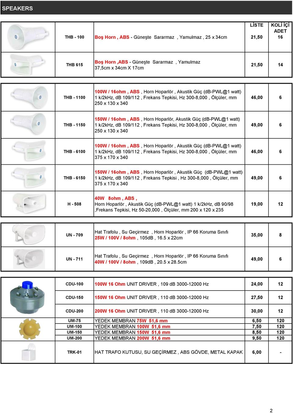 k/2khz, db 09/2, Frekans Tepkisi, Hz 300-8,000, Ölçüler, mm 250 x 30 x 340 49,00 6 THB - 600 00W / 6ohm, ABS, Horn Hoparlör, Akustik Güç (db-pwl@ watt) k/2khz, db 09/2, Frekans Tepkisi, Hz 300-8,000,