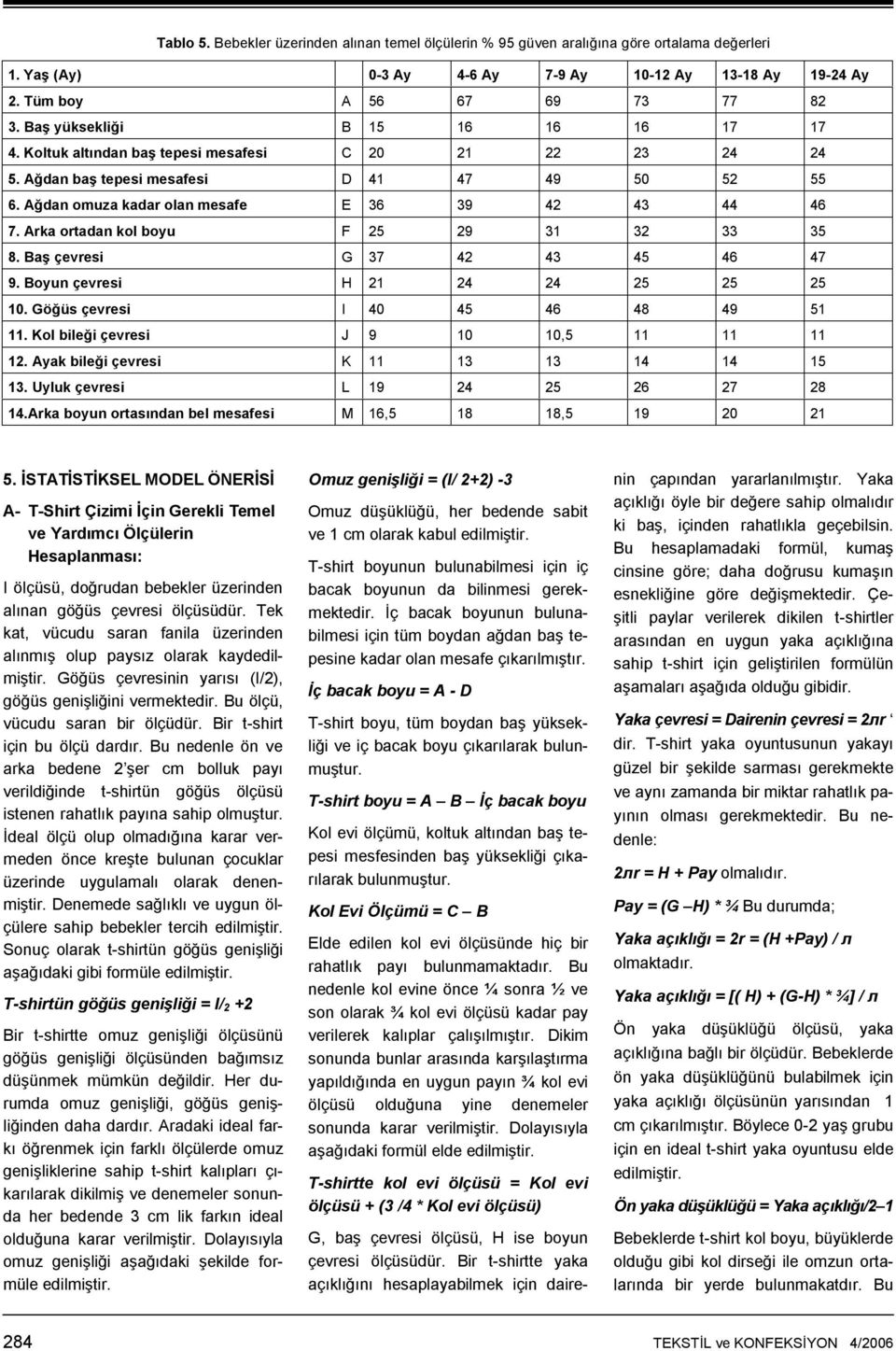 Arka ortadan kol boyu F 25 29 31 32 33 35 8. Baş çevresi G 37 42 43 45 46 47 9. Boyun çevresi H 21 24 24 25 25 25 10. Göğüs çevresi I 40 45 46 48 49 51 11. Kol bileği çevresi J 9 10 10,5 11 11 11 12.