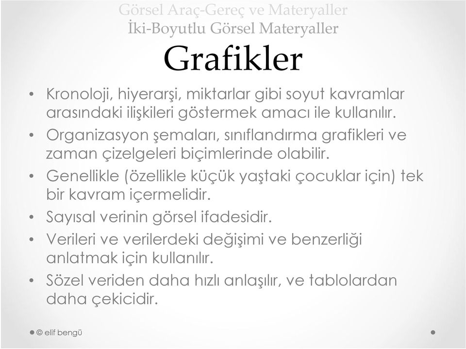 Organizasyon şemaları, sınıflandırma grafikleri ve zaman çizelgeleri biçimlerinde olabilir.