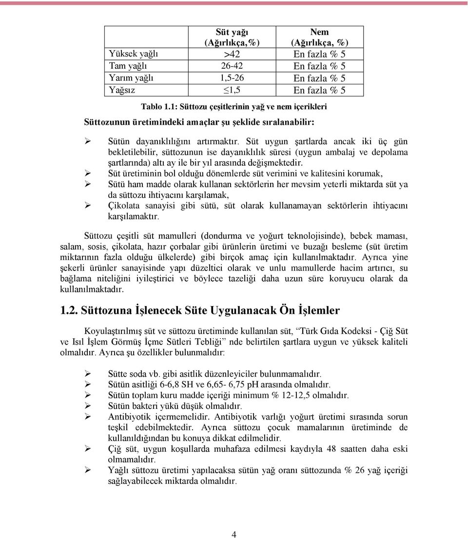 Süt uygun şartlarda ancak iki üç gün bekletilebilir, süttozunun ise dayanıklılık süresi (uygun ambalaj ve depolama şartlarında) altı ay ile bir yıl arasında değişmektedir.