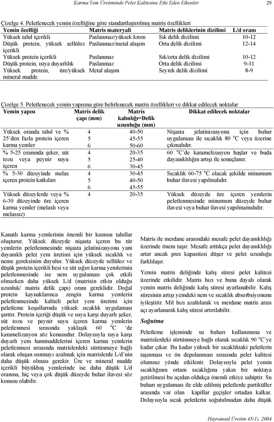 dizilimi 10-12 Düşük protein, yüksek sellüloz Paslanmaz/metal alaşım Orta delik dizilimi 12-14 içerikli Yüksek protein içerikli Paslanmaz Sık/orta delik dizilimi 10-12 Düşük protein, ısıya duyarlılık