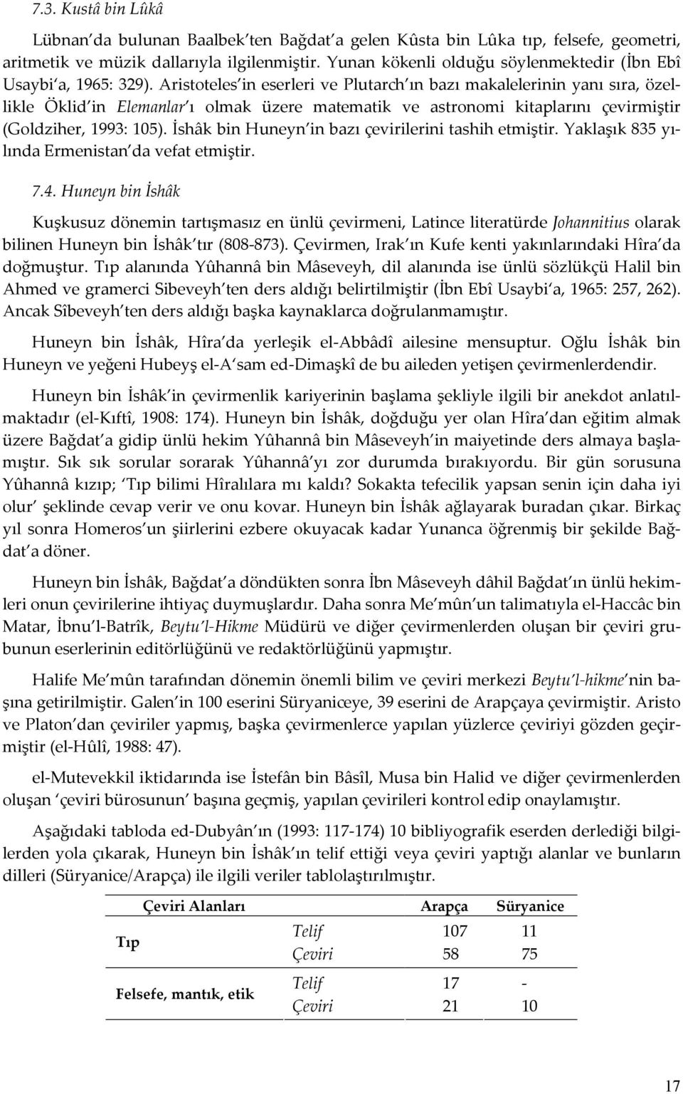 Aristoteles in eserleri ve Plutarch ın bazı makalelerinin yanı sıra, özellikle Öklid in Elemanlar ı olmak üzere matematik ve astronomi kitaplarını çevirmiştir (Goldziher, 1993: 105).