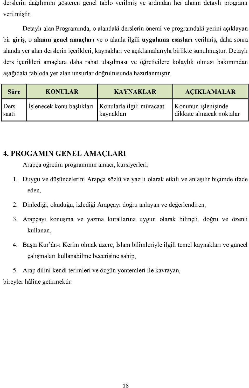 derslerin içerikleri, kaynakları ve açıklamalarıyla birlikte sunulmuştur.