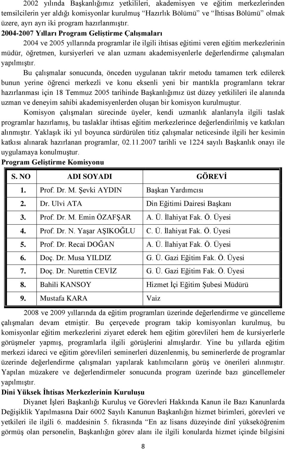 2004-2007 Yılları Program Geliştirme Çalışmaları 2004 ve 2005 yıllarında programlar ile ilgili ihtisas eğitimi veren eğitim merkezlerinin müdür, öğretmen, kursiyerleri ve alan uzmanı akademisyenlerle