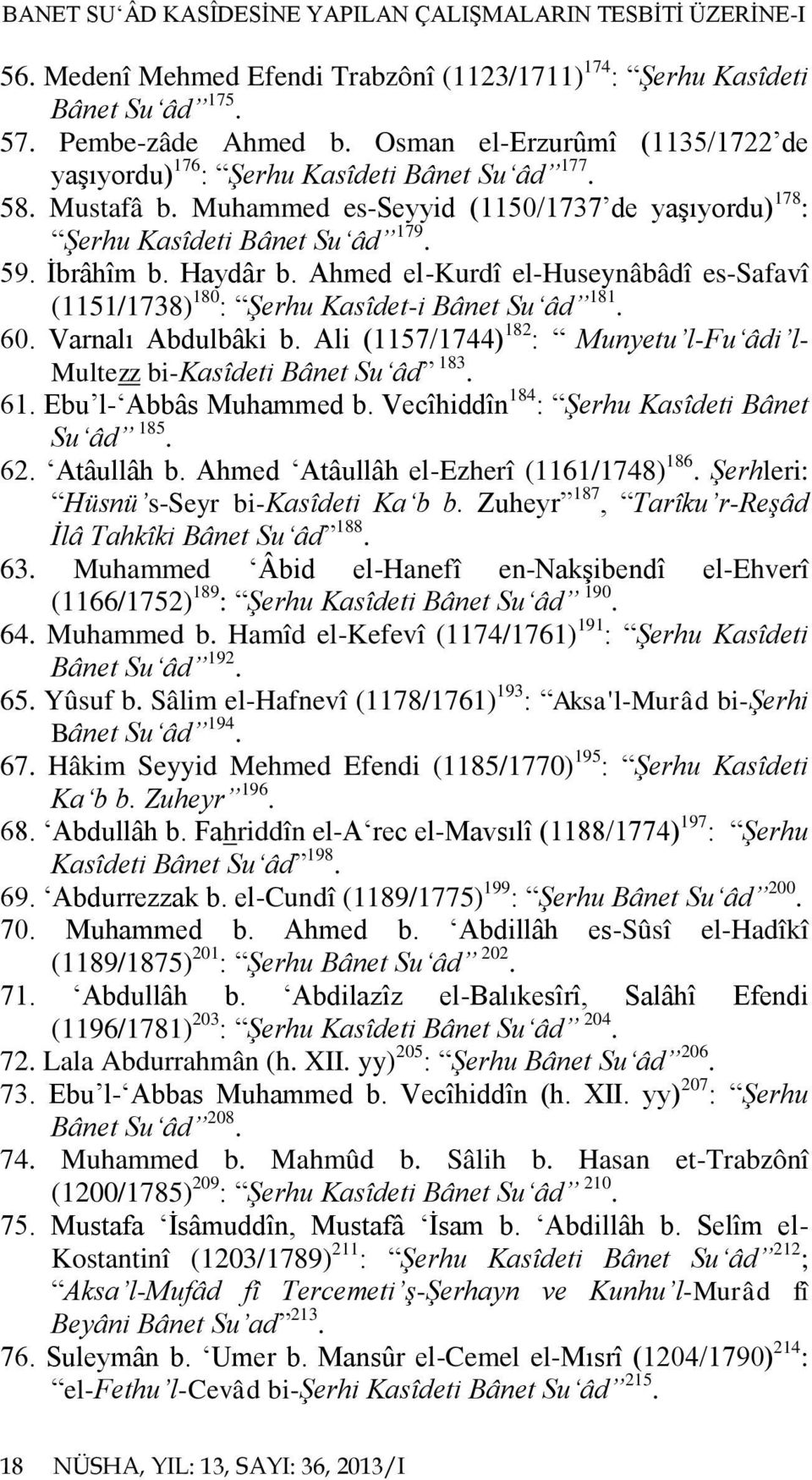 Haydâr b. Ahmed el-kurdî el-huseynâbâdî es-safavî (1151/1738) 180 : Şerhu Kasîdet-i Bânet Su âd 181. 60. Varnalı Abdulbâki b.