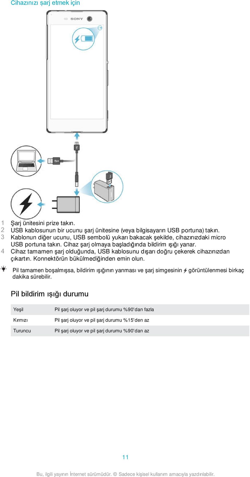 4 Cihaz tamamen şarj olduğunda, USB kablosunu dışarı doğru çekerek cihazınızdan çıkartın. Konnektörün bükülmediğinden emin olun.