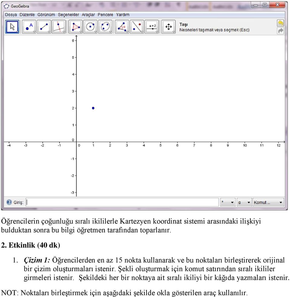 Çizim 1: Öğrencilerden en az 15 nokta kullanarak ve bu noktaları birleştirerek orijinal bir çizim oluşturmaları istenir.