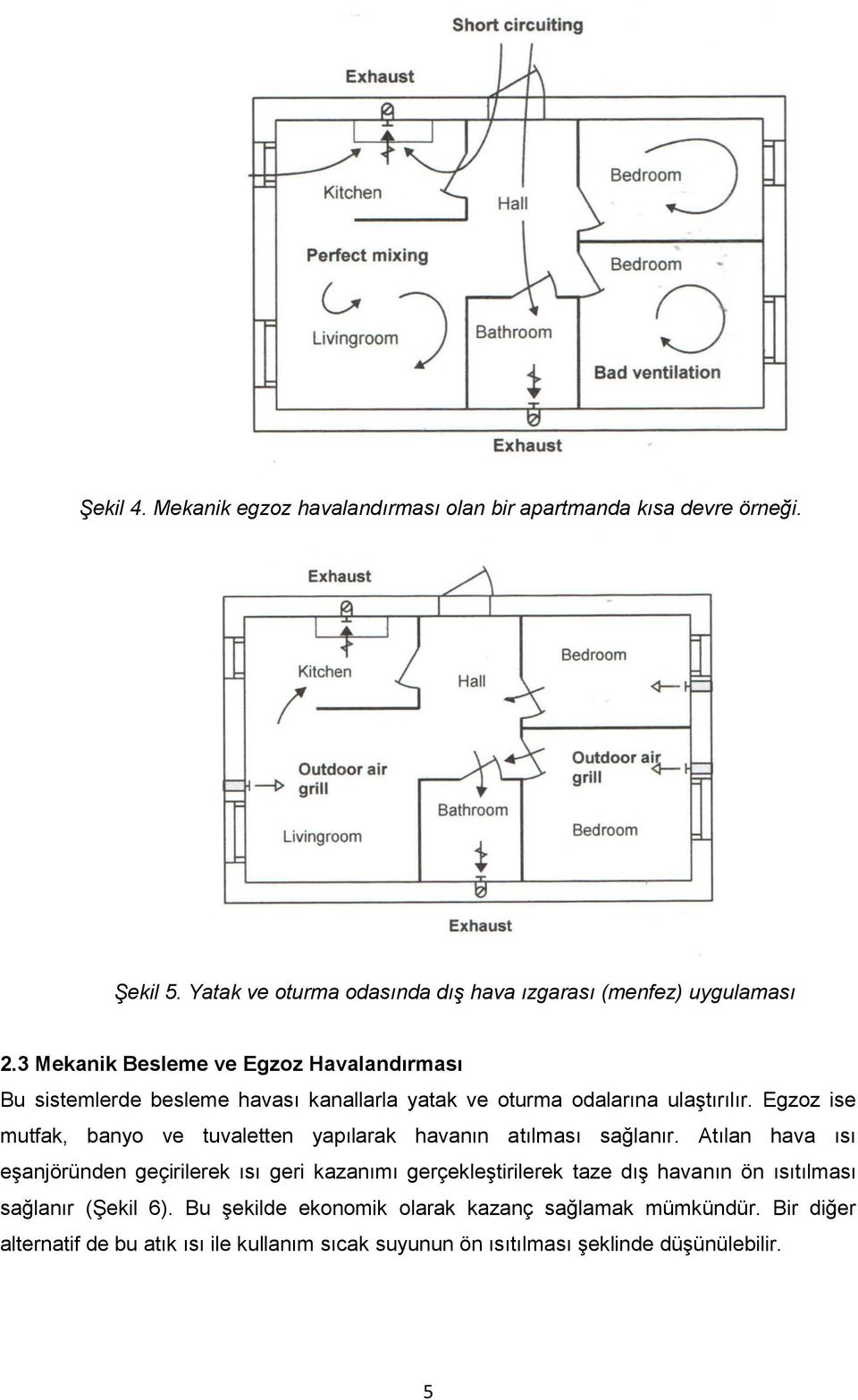 Egzoz ise mutfak, banyo ve tuvaletten yapılarak havanın atılması sağlanır.