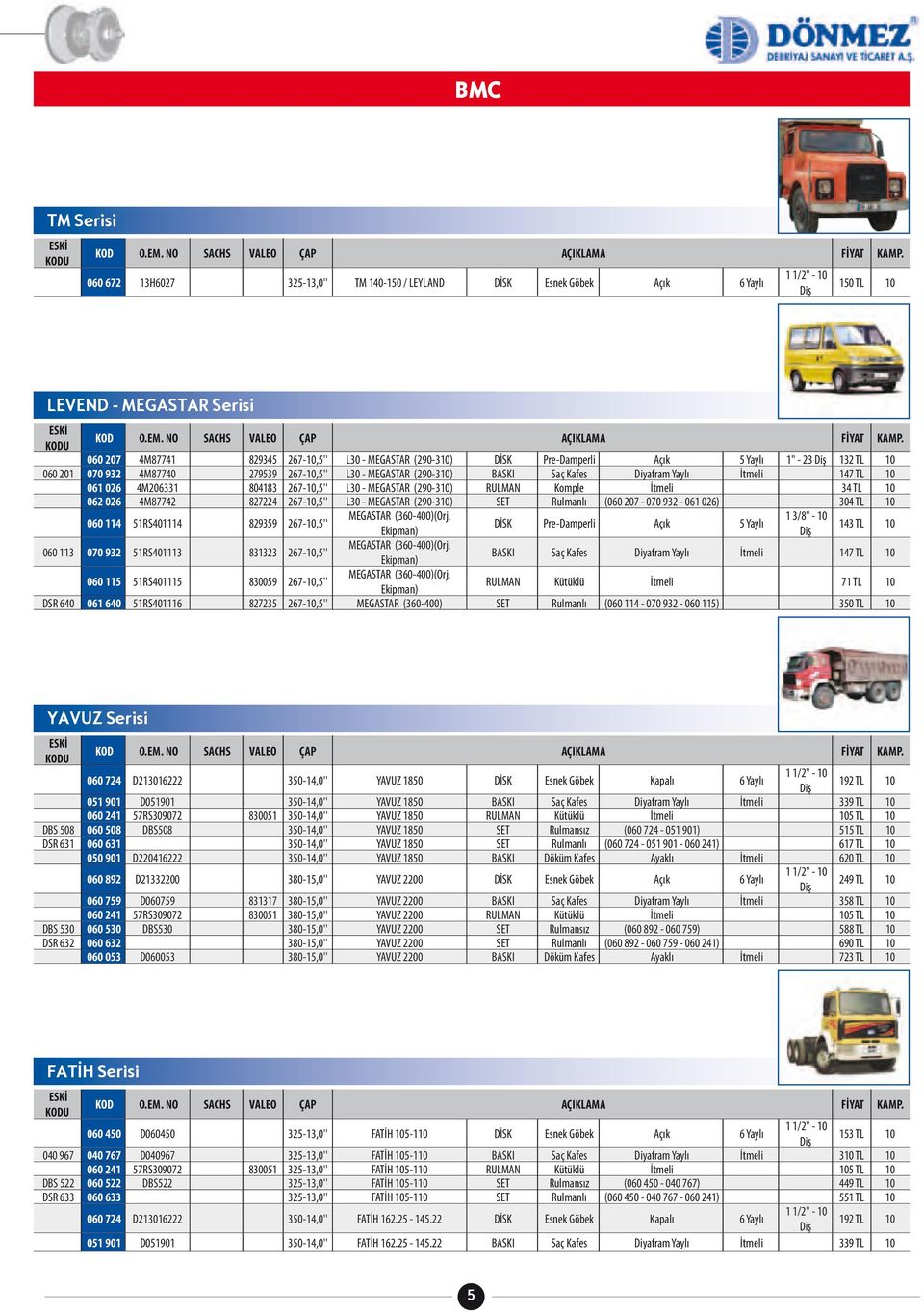 L30 - MEGASTAR (290-310) RULMAN Komple İtmeli 34 TL 10 062 026 4M87742 827224 267-10,5'' L30 - MEGASTAR (290-310) SET Rulmanlı (060 207-070 932-061 026) 304 TL 10 060 114 51RS401114 829359 267-10,5''