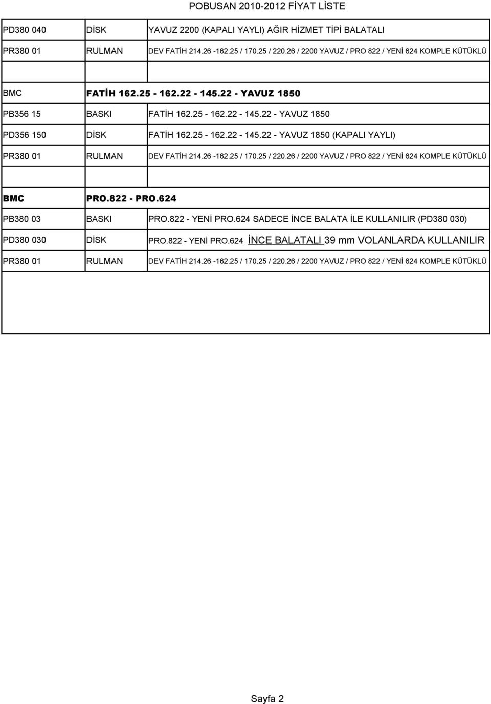 26-162.25 / 170.25 / 220.26 / 2200 YAVUZ / PRO 822 / YENİ 624 KOMPLE KÜTÜKLÜ BMC PRO.822 - PRO.624 PB380 03 BASKI PRO.822 - YENİ PRO.