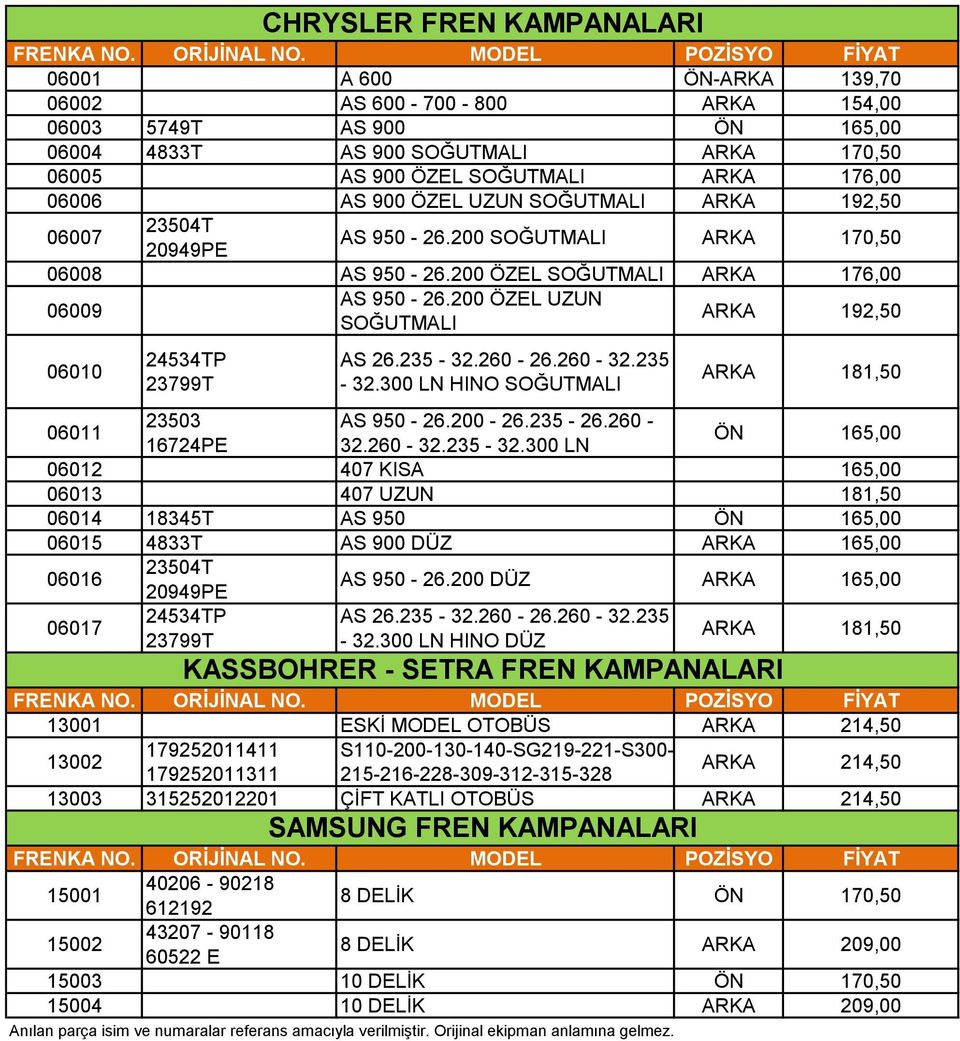 200 ÖZEL UZUN SOĞUTMALI ARKA 192,50 06010 24534TP 23799T CHRYSLER FREN KAMPANALARI AS 26.235-32.260-26.260-32.235-32.300 LN HINO SOĞUTMALI ARKA 181,50 06011 23503 AS 950-26.200-26.235-26.