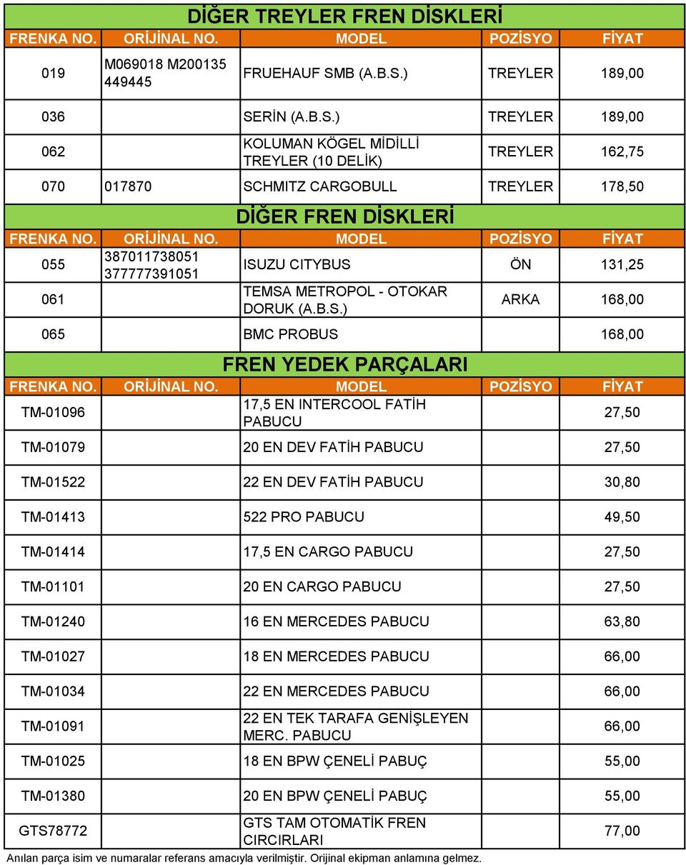 ) TREYLER 189,00 062 065 BMC PROBUS 168,00 TM-01096 17,5 EN INTERCOOL FATİH PABUCU 27,50 TM-01079 20 EN DEV FATİH PABUCU 27,50 TM-01522 22 EN DEV FATİH PABUCU 30,80 TM-01413 522 PRO PABUCU 49,50