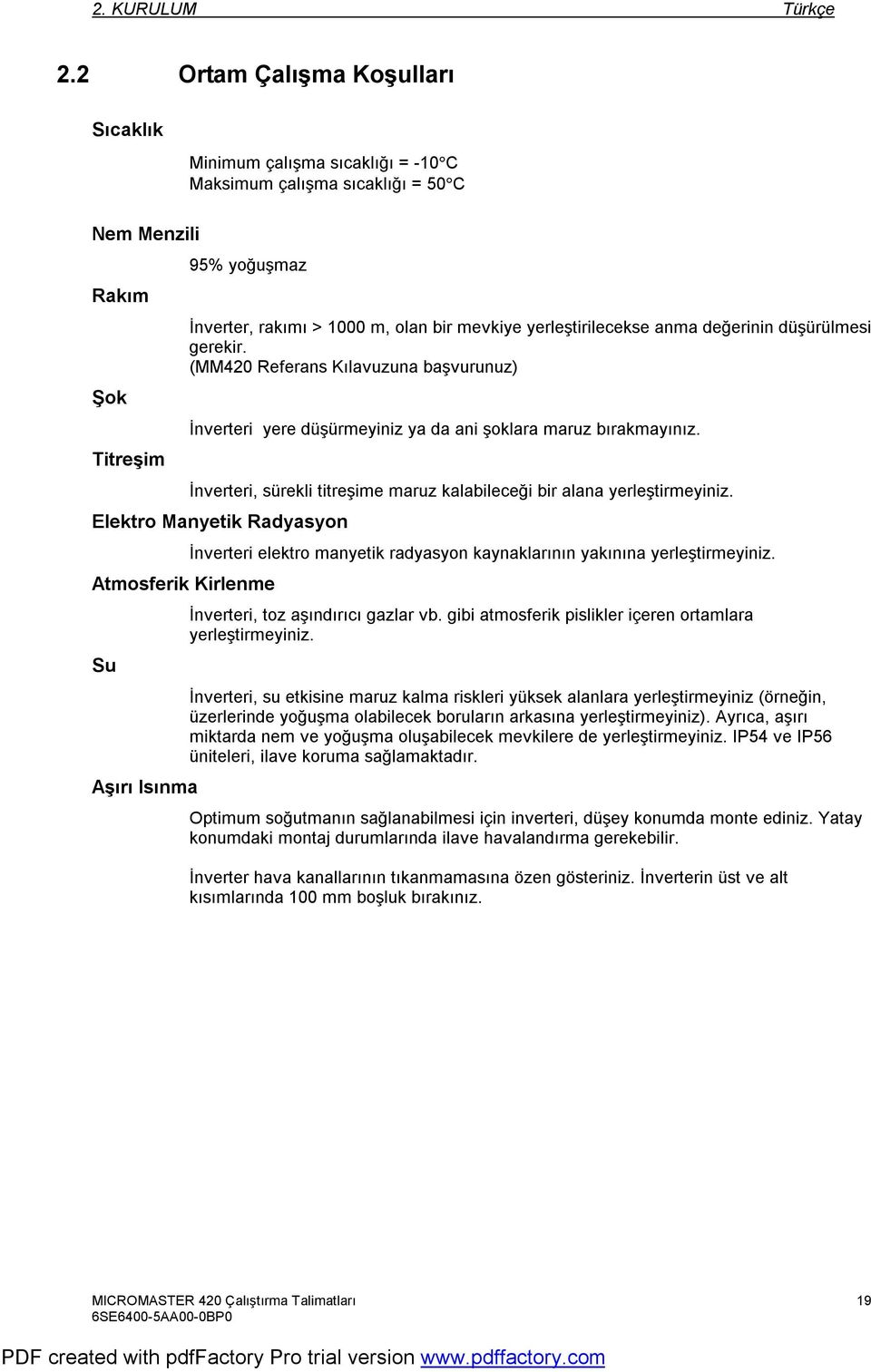 yerleştirilecekse anma değerinin düşürülmesi gerekir. (MM4 Referans Kılavuzuna başvurunuz) İnverteri yere düşürmeyiniz ya da ani şoklara maruz bırakmayınız.