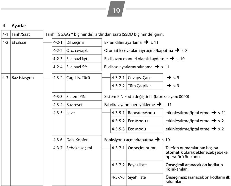 Türü 4-3-2-1 Cevaps. Çag. s. 9 4-3-2-2 Tüm Çagrilar s. 9 4-3-3 Sistem PIN Sistem PIN kodu değiştirilir (fabrika ayarı: 0000) 4-3-4 Baz reset Fabrika ayarını geri yükleme s.