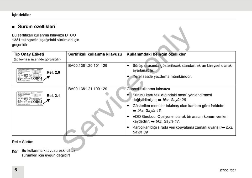 20 101 129 Sürüş sırasında gösterilecek standart ekran bireysel olarak ayarlanabilir. BA00.1381.21 100 129 Yerel saatle yazdırma mümkündür.