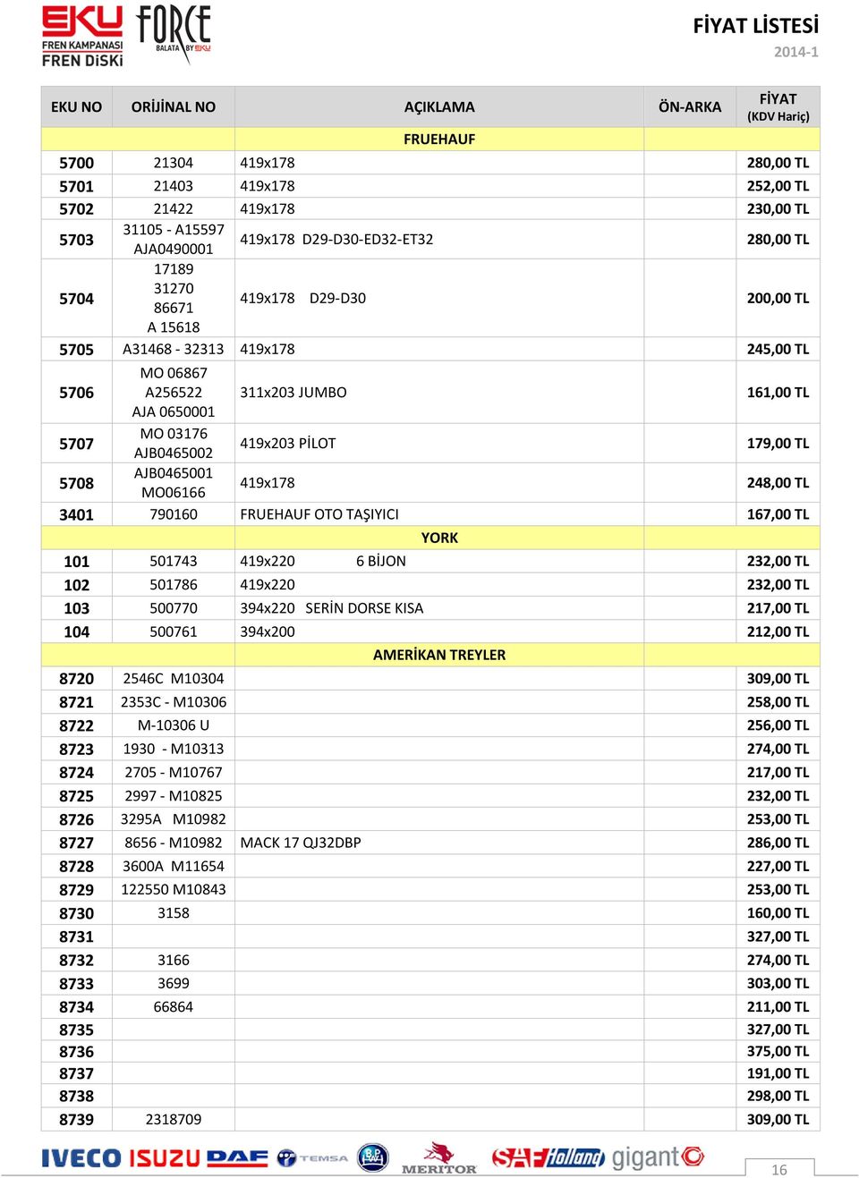 AJB0465001 MO06166 419x178 248,00 TL 3401 790160 FRUEHAUF OTO TAŞIYICI 167,00 TL YORK 101 501743 419x220 6 BİJON 232,00 TL 102 501786 419x220 232,00 TL 103 500770 394x220 SERİN DORSE KISA 217,00 TL