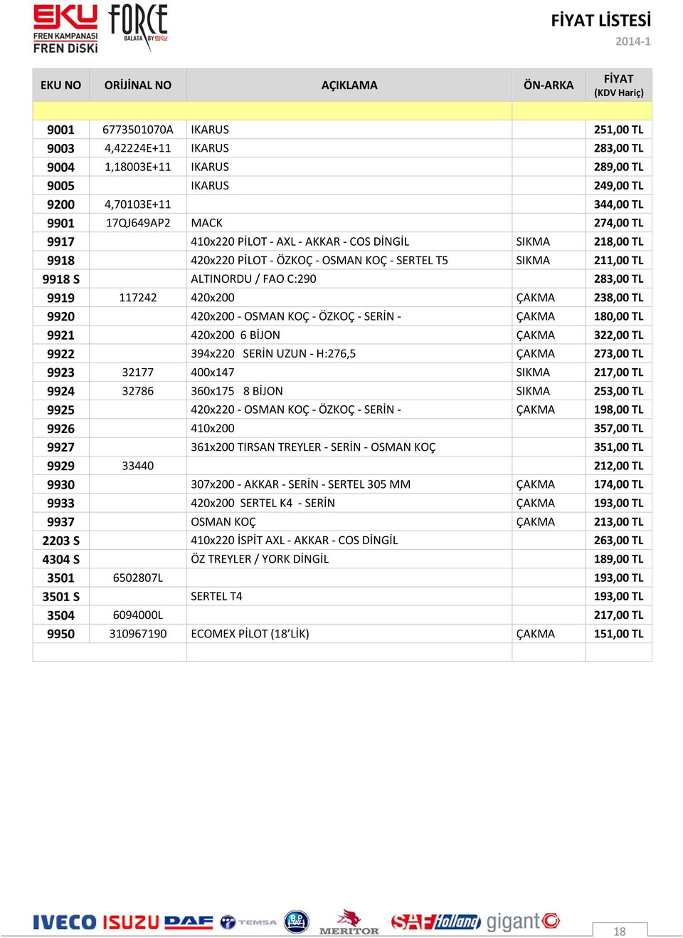 420x200 ÇAKMA 238,00 TL 9920 420x200 - OSMAN KOÇ - ÖZKOÇ - SERİN - ÇAKMA 180,00 TL 9921 420x200 6 BİJON ÇAKMA 322,00 TL 9922 394x220 SERİN UZUN - H:276,5 ÇAKMA 273,00 TL 9923 32177 400x147 SIKMA