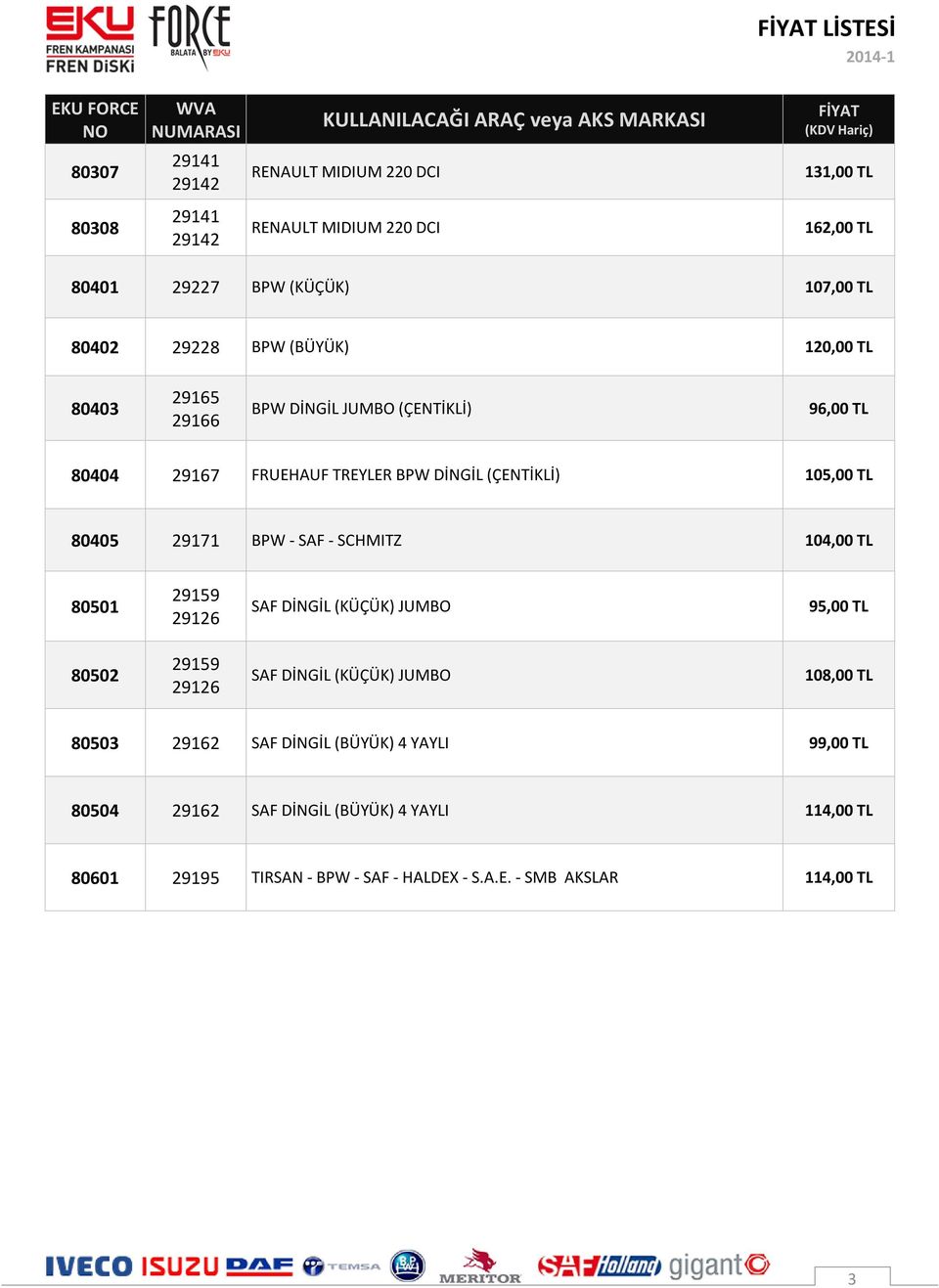 (ÇENTİKLİ) 105,00 TL 80405 29171 BPW - SAF - SCHMITZ 104,00 TL 80501 29159 29126 SAF DİNGİL (KÜÇÜK) JUMBO 95,00 TL 80502 29159 29126 SAF DİNGİL (KÜÇÜK) JUMBO 108,00