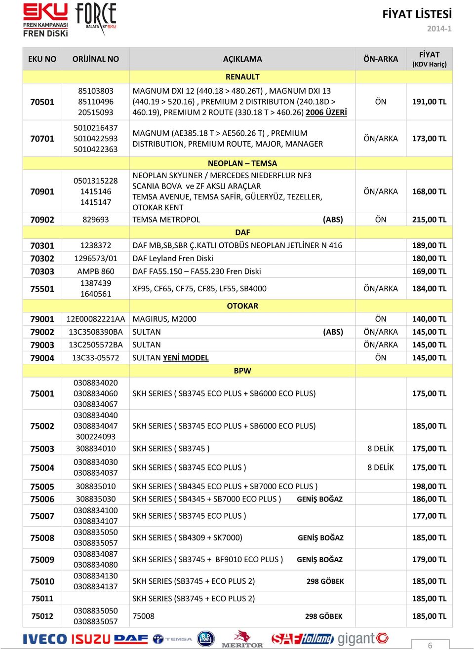 26 T), PREMIUM DISTRIBUTION, PREMIUM ROUTE, MAJOR, MANAGER / 191,00 TL 173,00 TL NEOPLAN TEMSA 70901 NEOPLAN SKYLINER / MERCEDES NIEDERFLUR NF3 0501315228 SCANIA BOVA ve ZF AKSLI ARAÇLAR 1415146