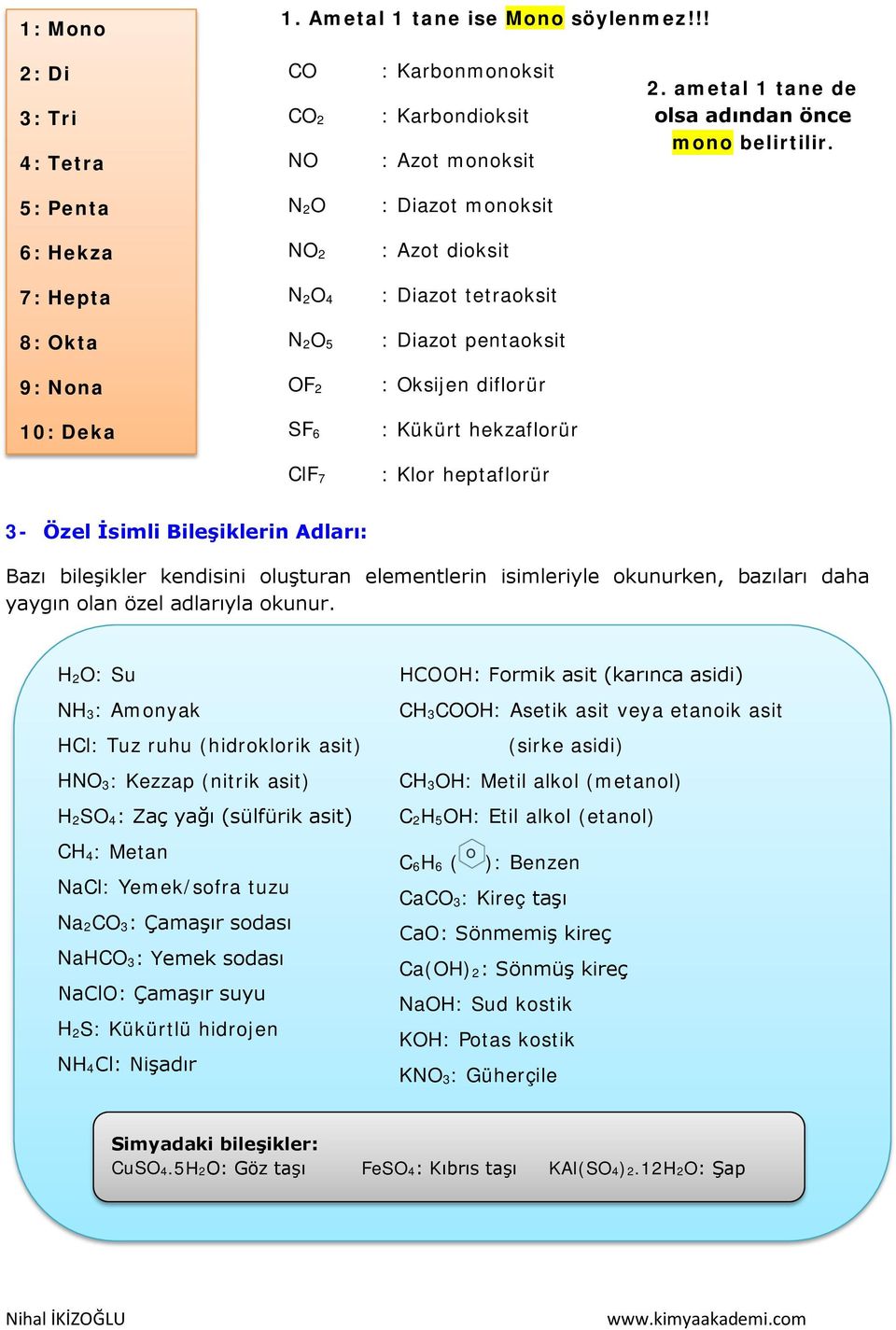 8: Okta 9: Nona 10: Deka N 2O 5 OF 2 SF 6 ClF 7 : Diazot pentaoksit : Oksijen diflorür : Kükürt hekzaflorür : Klor heptaflorür 3- Özel İsimli Bileşiklerin Adları: Bazı bileşikler kendisini oluşturan