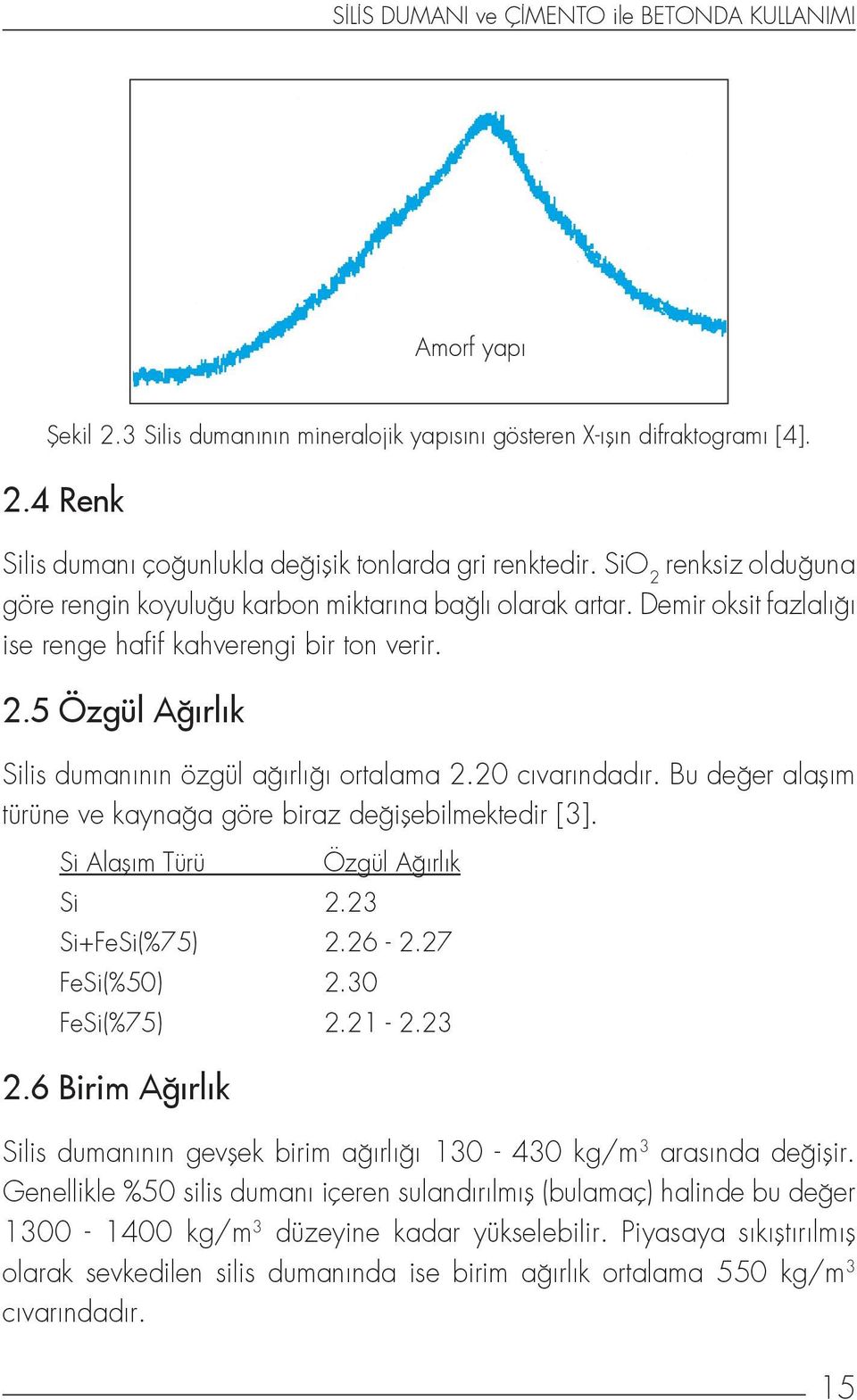 20 cıvarındadır. Bu değer alaşım türüne ve kaynağa göre biraz değişebilmektedir [3]. Si Alaşım Türü Özgül Ağırlık Si 2.23 Si+FeSi(%75) 2.26-2.27 FeSi(%50) 2.30 FeSi(%75) 2.21-2.23 2.