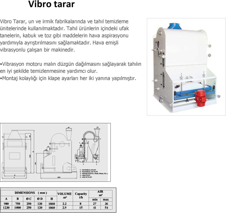 ayrıştırılmasını sağlamaktadır. Hava emişli vibrasyonlu çalışan bir makinedir.