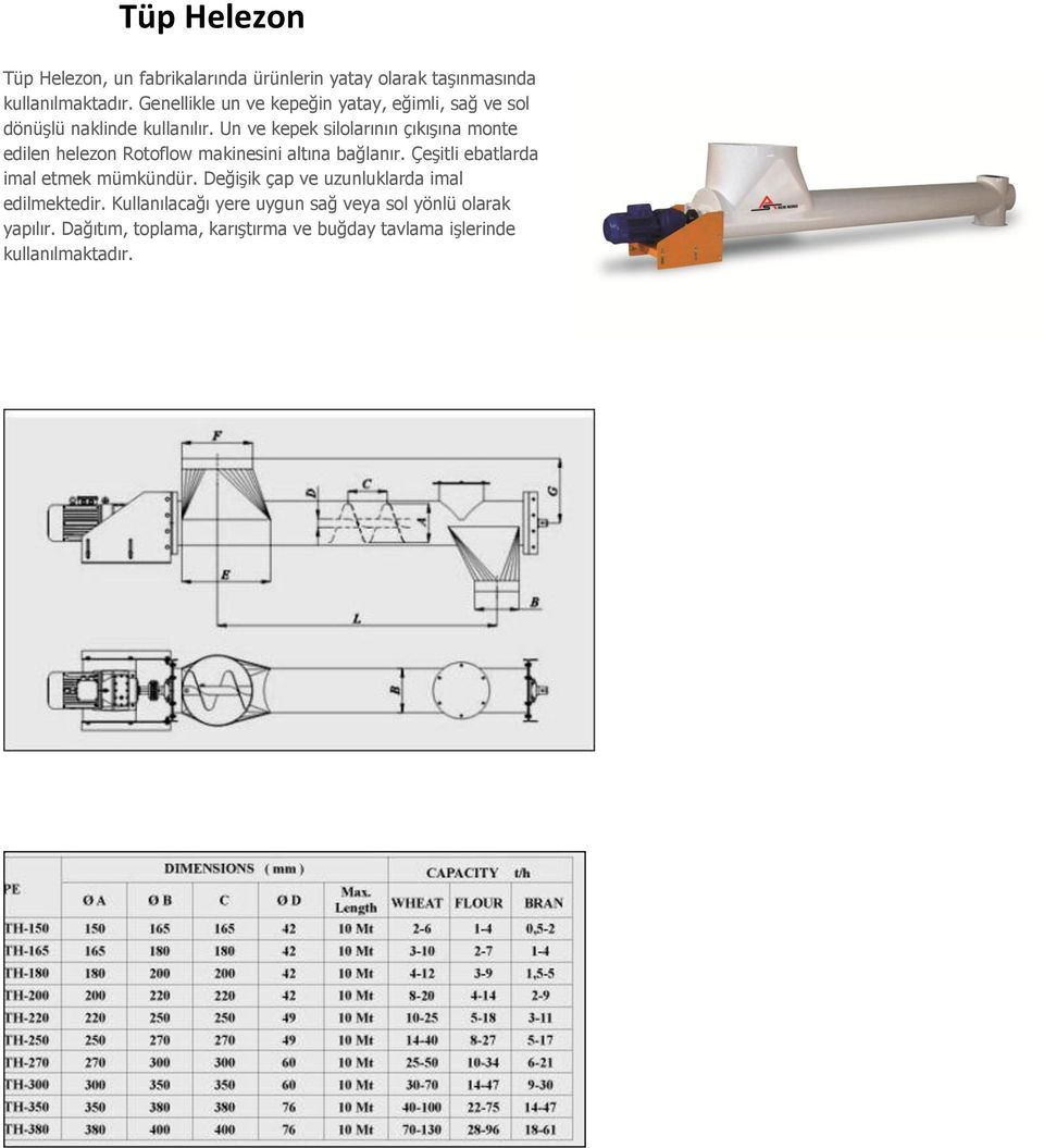 Un ve kepek silolarının çıkışına monte edilen helezon Rotoflow makinesini altına bağlanır.