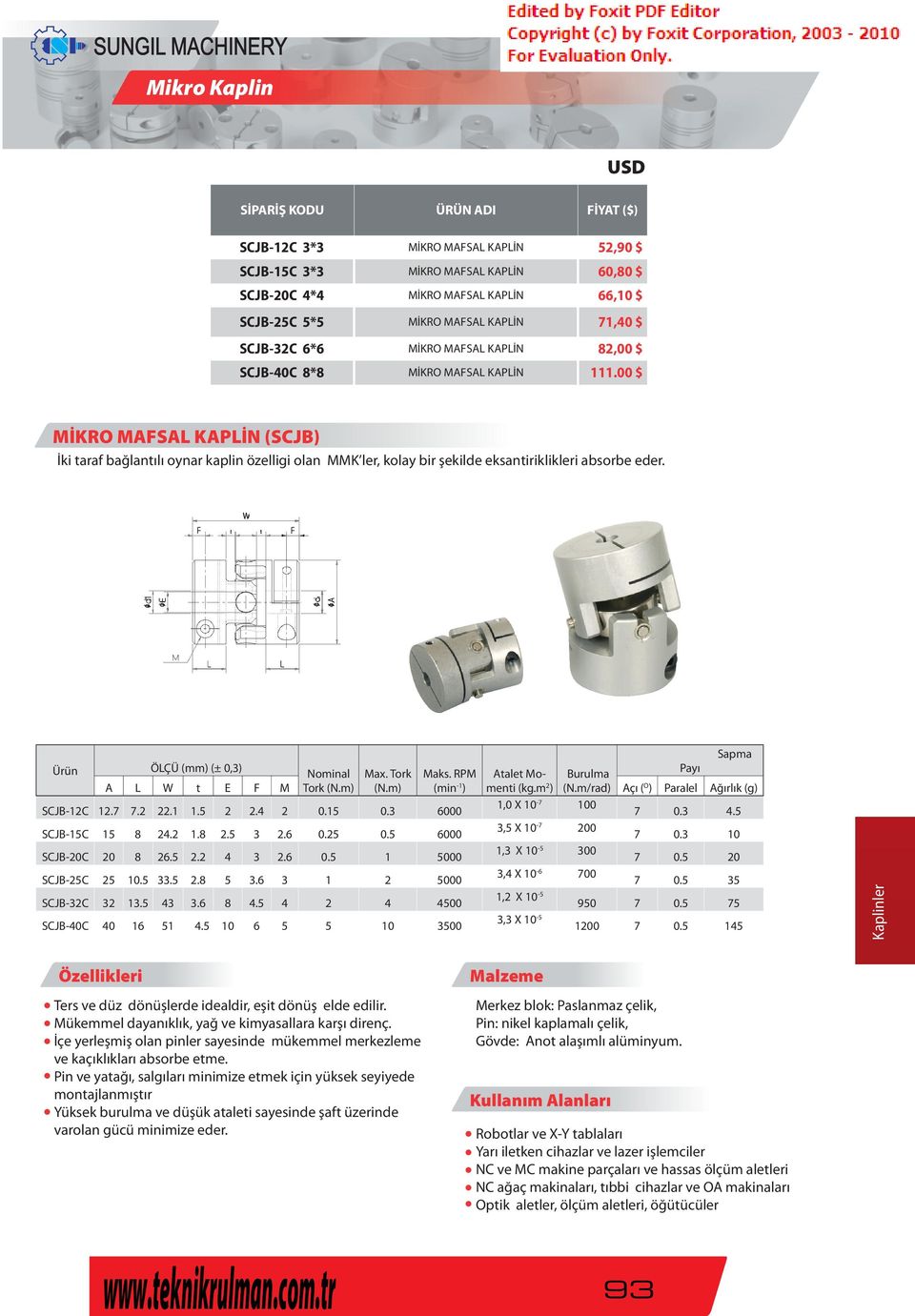 00 $ MİKRO MAFSAL KAPLİN (SCJB) İki taraf bağlantılı oynar kaplin özelligi olan MMK ler, kolay bir şekilde eksantiriklikleri absorbe eder. Sapma Ürün ÖLÇÜ (mm) (± 0,3) Nominal Max. Tork Maks.