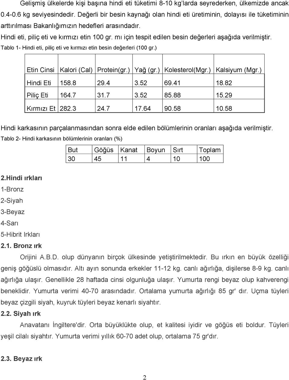 mı için tespit edilen besin değerleri aşağıda verilmiştir. Tablo 1- Hindi eti, piliç eti ve kırmızı etin besin değerleri (100 gr.) Etin Cinsi Kalori (Cal) Protein(gr.) Yağ (gr.) Kolesterol(Mgr.