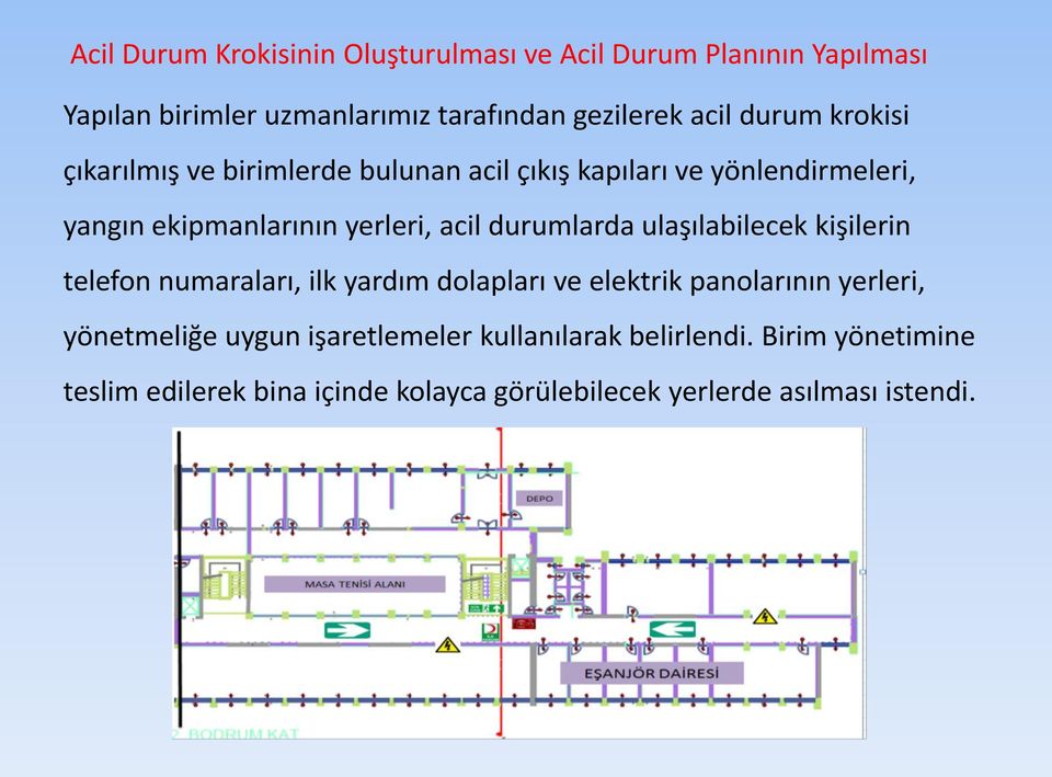 durumlarda ulaşılabilecek kişilerin telefon numaraları, ilk yardım dolapları ve elektrik panolarının yerleri, yönetmeliğe