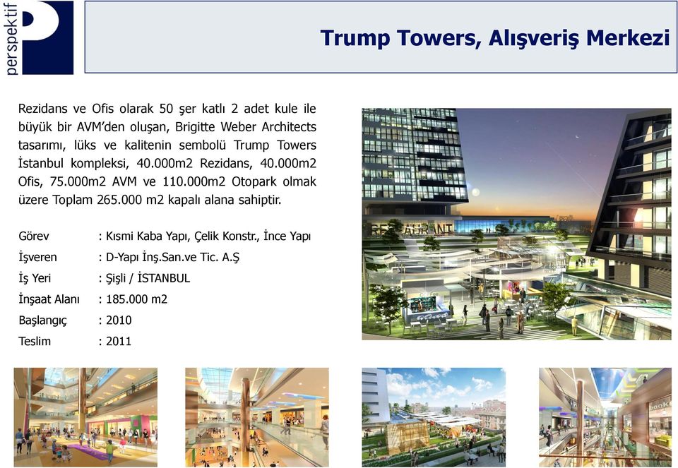 000m2 AVM ve 110.000m2 Otopark olmak üzere Toplam 265.000 m2 kapalı alana sahiptir.