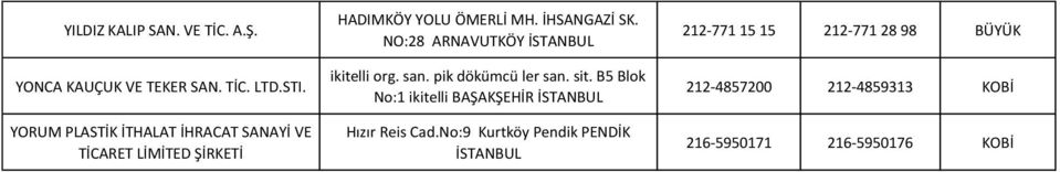 NO:28 ARNAVUTKÖY ikitelli org. san. pik dökümcü ler san. sit.