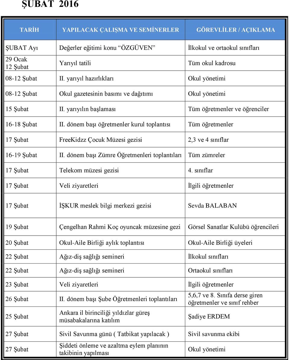 dönem baģı öğretmenler kurul toplantısı Tüm öğretmenler 17 ġubat FreeKidzz Çocuk Müzesi gezisi 2,3 ve 4 sınıflar 16-19 ġubat II.
