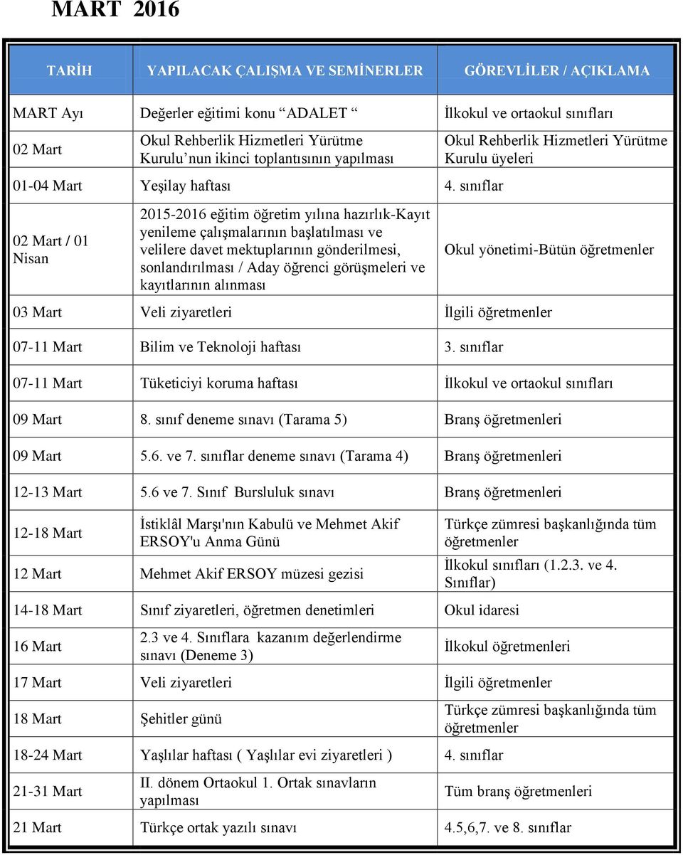 sınıflar 02 Mart / 01 Nisan 2015-2016 eğitim öğretim yılına hazırlık-kayıt yenileme çalıģmalarının baģlatılması ve velilere davet mektuplarının gönderilmesi, sonlandırılması / Aday öğrenci